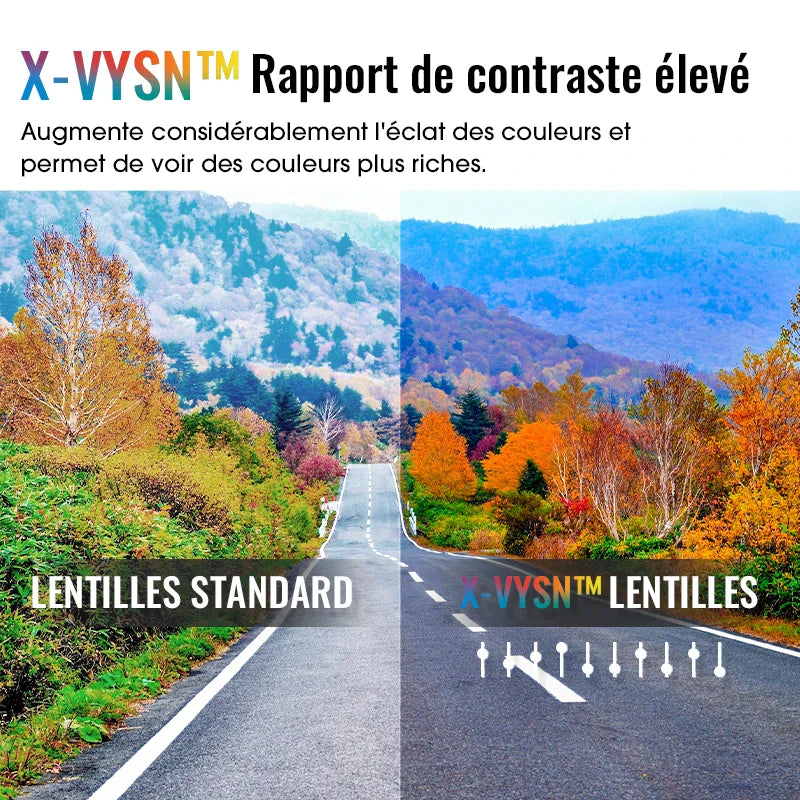 Lunettes de Sport SC-X18 – Vision HD &amp; Maintien Absolu