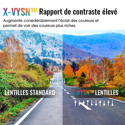 Lunettes de Sport SC-X18 – Vision HD &amp; Maintien Absolu